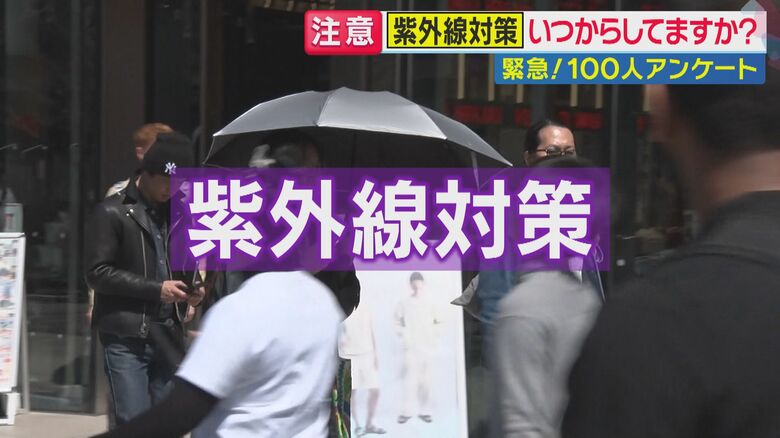 気温上昇する5月 紫外線対策はいつから？  街の人100人に調査 「耳や首の裏まで日焼け止め塗って」｜FNNプライムオンライン