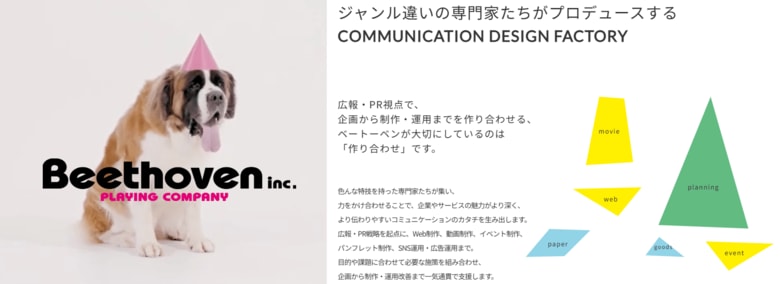 200人に聞いた！選ばれる企業の情報発信とは？顧客が感じる安心と不安を調査(株式会社ベートーベン調べ)