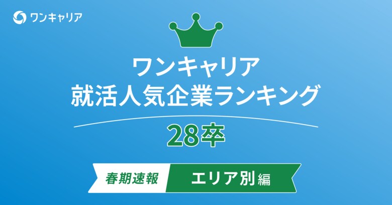 2028年3月卒業予定の就活生を対象にした「ワンキャリア 就活人気企業ランキング【エリア別編】」を発表