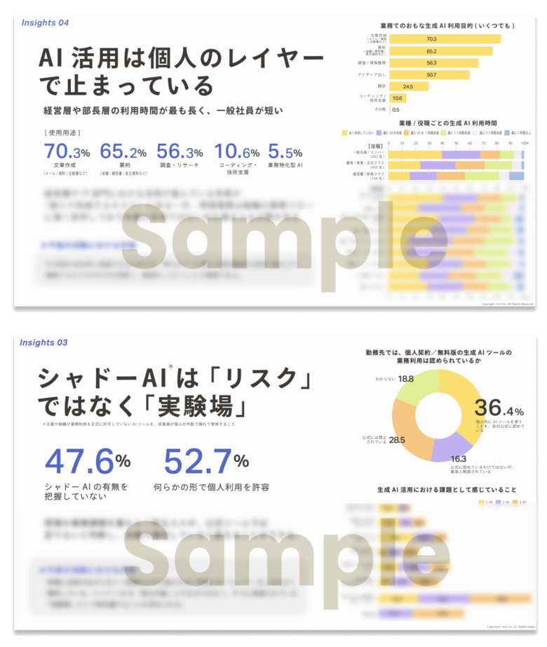 【1,000人実態調査レポート公開】「AIを導入した、でも何かが変わらない」-大企業におけるAI活用の現在地