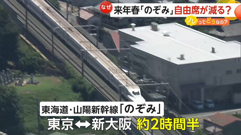 2025年春に予定されているダイヤ改正で大きな変化が起きるという「のぞみ」