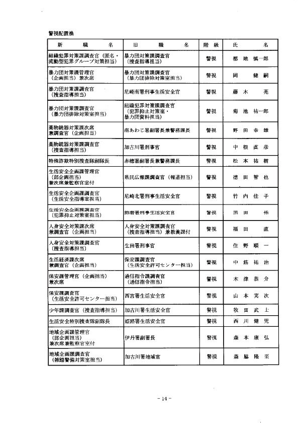 4月1日付　