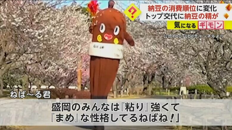 全国納豆協同組合連合会の公認キャラクター「ねば〜る君」