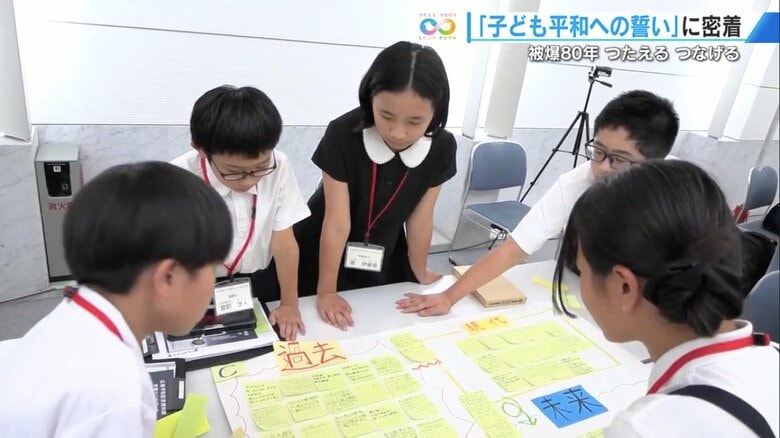 模造紙に付箋を張って意見を整理