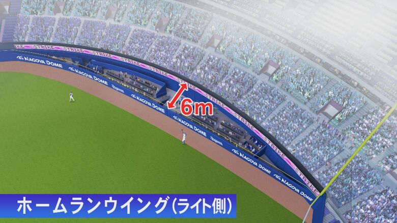 ニュースONE