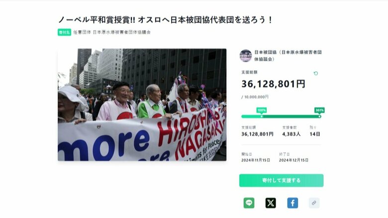 代表団派遣のためのクラウドファンディングは3600万円ほど集まった