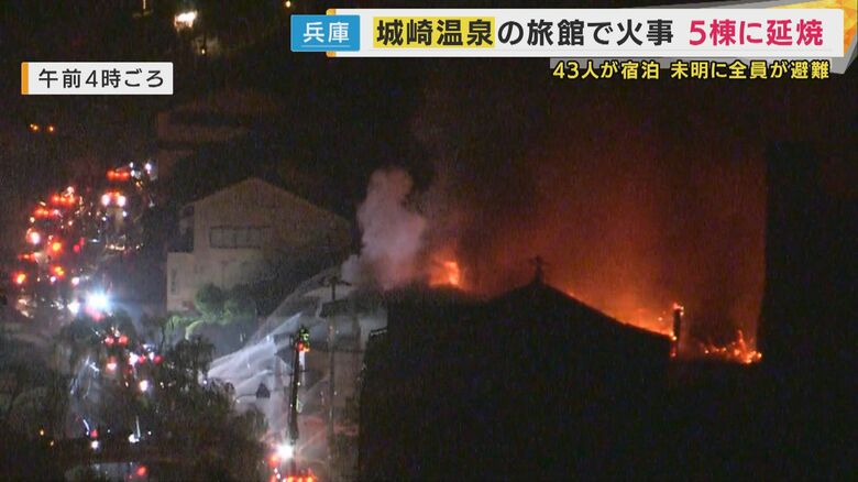 消火活動の様子