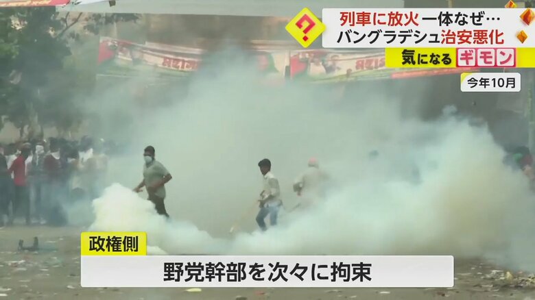 野党支持者と警察が衝突。道路に白煙が上がる