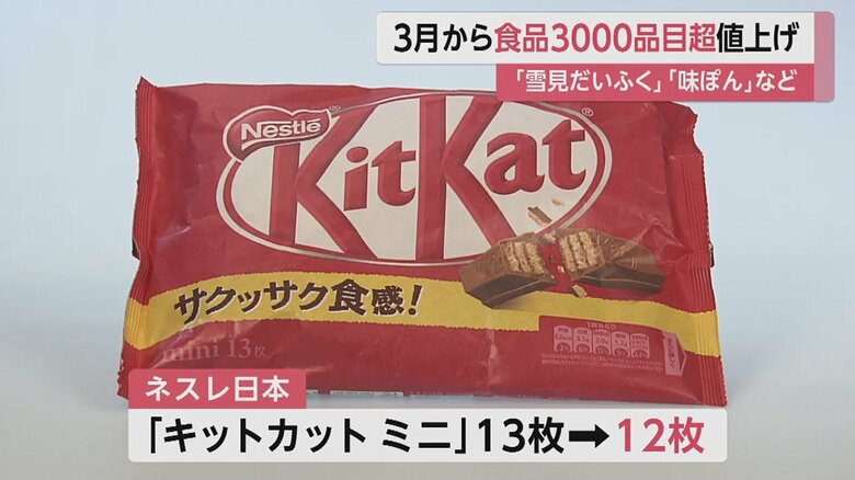 キットカットは内容量が減る実質値上げ