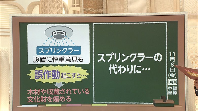 進学塾サピックスが出題 スプリンクラーと文化財