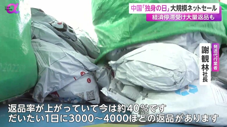返品された商品