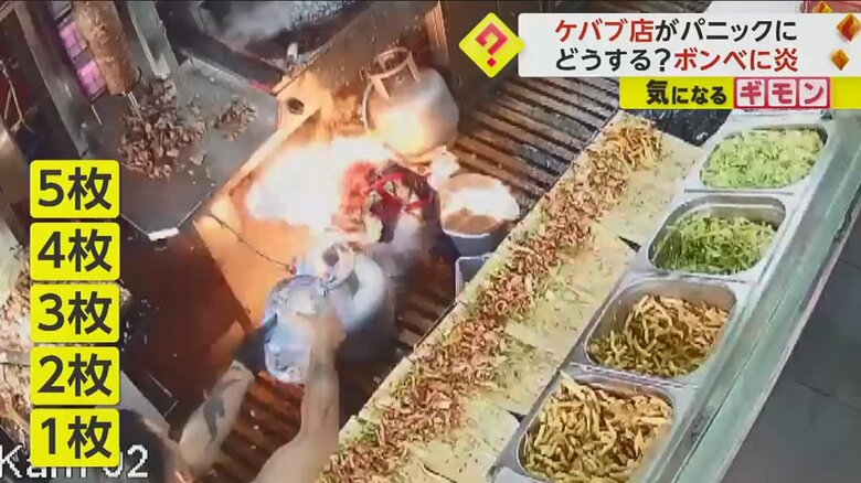 それでも効果なし