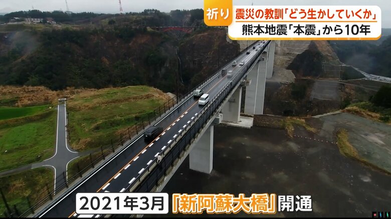 崩落した阿蘇大橋の600m下流に、2021年3月に開通した「新阿蘇大橋」
