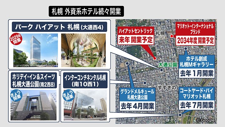 札幌に開業する外資系ホテル