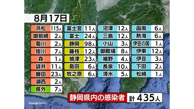 静岡 新型コロナ 新規感染４３５人 最多更新 富士の病院と焼津の高齢者施設でクラスタ