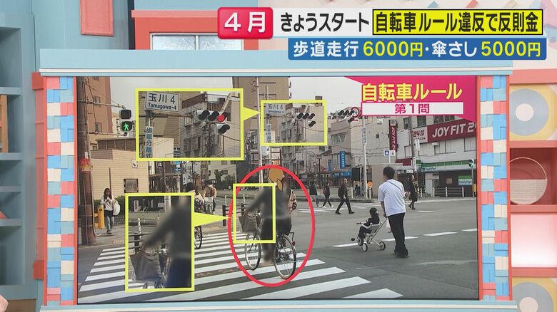 第1問：スクランブル交差点（関西テレビ「旬感LIVE とれたてっ！」より）