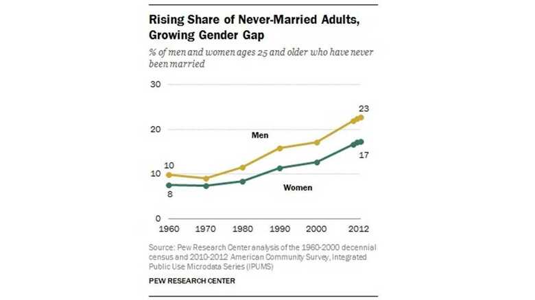 ピューリサーチ公式HPより