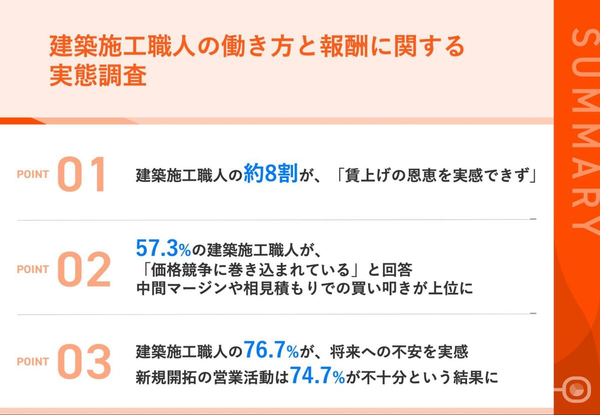 賃料評価の実務 賃料評価の実務 | 日本不動産研究所 賃料評価研究