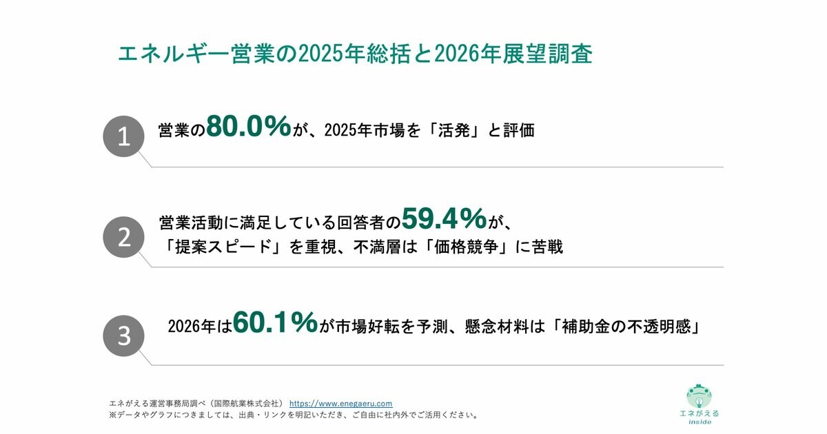 独自レポートVol.37]【エネルギー業界411人調査】2026年の市場見通し