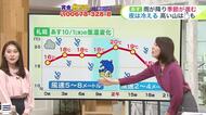 【菅井さんの天気予報 30日(水)】9月の北海道は晴れ多く最終日も青空！10月の始まりは一転して晩秋の嵐…あすは局地的な雷雨に注意