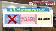 8月の値上げは約1900品目「いつまで続くのか」不安の声も　一方従来の健康保険証は使用不可に
