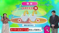 6月12日（金）宮崎の天気