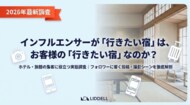 【最新調査｜前編】ホテル・旅館の集客に役立つ実態調査を公開！インフルエンサーが「行きたい宿」は、お客様の「行きたい宿」なのか？