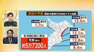 【解説】最悪5万7000人超死亡か　千葉県が巨大地震想定を10年ぶりに見直し　津波12メートル超　被害半減の鍵は“即避難”