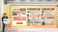 「クマが300頭」「線路上で乱闘」青森県のクマ出没情報サイトに相次ぐ“うそ投稿”…罪に問われる場合も