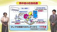 8月４日（火）宮崎の天気