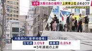 大阪府全体の基準地価が住宅地・商業地ともに上昇　「上位」は変化　“上昇率”上位10地点のうち7地点が大阪市西区に集中　民泊需要で去年トップだった浪速区は上位10地点から外れる