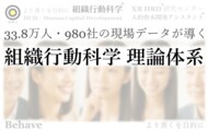 33.8万人の行動データが解明 ─ 誰もが自然に、“お客様に必要とされる”、“部門を越えて共働する”といった意味ある行動を続けられる組織をつくる「組織行動科学(R)」を正式発表