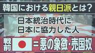 韓国で“親日派”は“売国奴”の意味?大統領選で互いにレッテル貼り合戦に