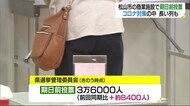 長蛇の列…松山市の商業施設で衆院選の期日前投票始まる【愛媛】