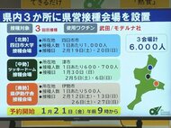 知事「“ワクチンシャワー”のように打っていく必要ある」3回目接種促進で三重県が集団接種会場を開設へ