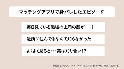 【500人調査】マッチングアプリで身バレしない3つのルール｜成功者が実践する恋活テクニック