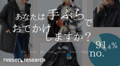 独自調査:女性の保有率3割以下と、まだまだ低い多ポケットアウター。脅威の収納力で昨年完売した話題のアウターがバリエーション拡大!手ぶらで気軽にお出かけできて、旅行でも防災でも役立ちます。