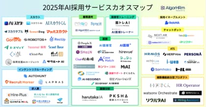 【AlgorHRm】2025年AI採用サービスカオスマップを公開