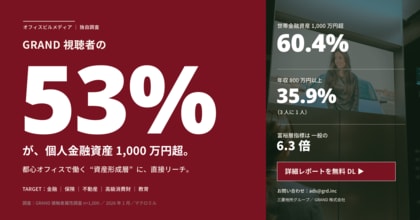 【GRAND独自調査】金融・保険・不動産・高級消費財・教育の富裕層向け商材担当者向け--三菱地所グループのオフィスビルメディア『GRAND』、視聴者53%が個人資産1,000万円超