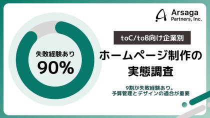 【ホームページ制作の実態調査】約9割が失敗経験あり!toC向け/toB向け企業別に見る失敗要因