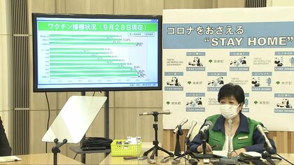 宣言解除へ  東京都｢感染拡大防止｣と｢経済再開｣両立は 都庁･専門家に意見の”違い”