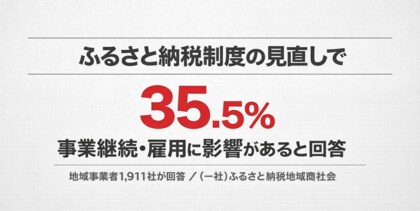 【最終報告】ふるさと納税制度見直しに関する地域事業者1,911社の意識調査：35.5%が「事業存続」に懸念。47都道府県すべての事業者が回答。