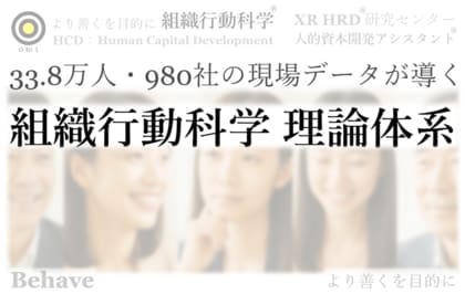 33.8万人の行動データが解明 ─ 誰もが自然に、“お客様に必要とされる”、“部門を越えて共働する”といった意味ある行動を続けられる組織をつくる「組織行動科学(R)」を正式発表