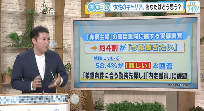 野川キャスター