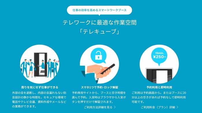 テレキューブの特徴(提供:テレキューブサービス)