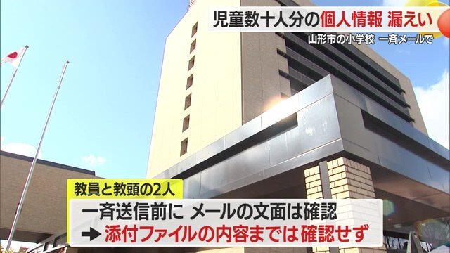 メール本文はダブルチェックしたが、添付ファイルの中身まではダブルで確認せず送信した