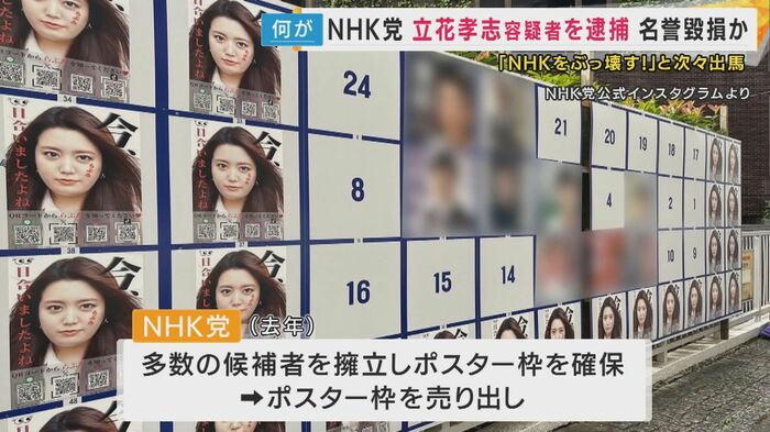 1万円で“売り出された”選挙掲示板の枠