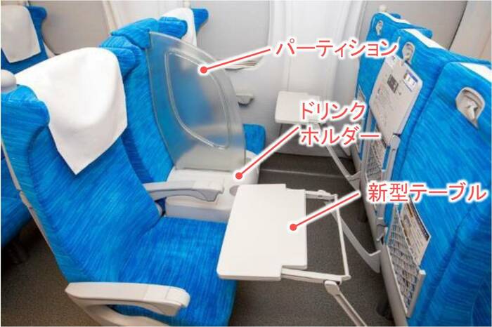 (出典:JR東海)