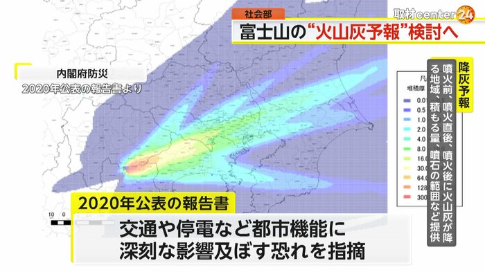 内閣府が2020年の公表した報告書