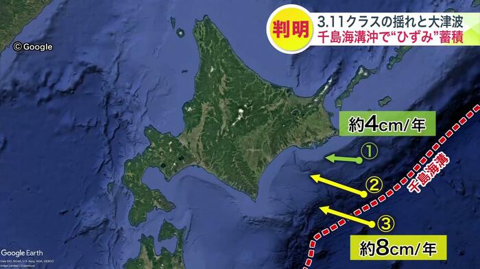2か所で年間8センチ、1か所で年間4センチ、陸側に向かって移動